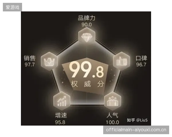 近八成版权分销商通过算法介入，将赛事实时热度转化为线下消费渗透率